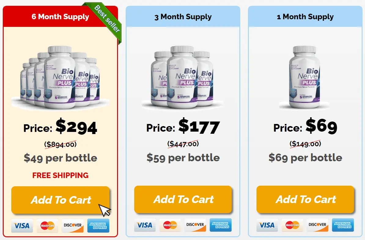 Bio Nerve Plus Price